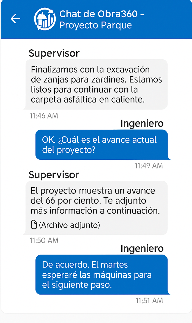 Comunicación
